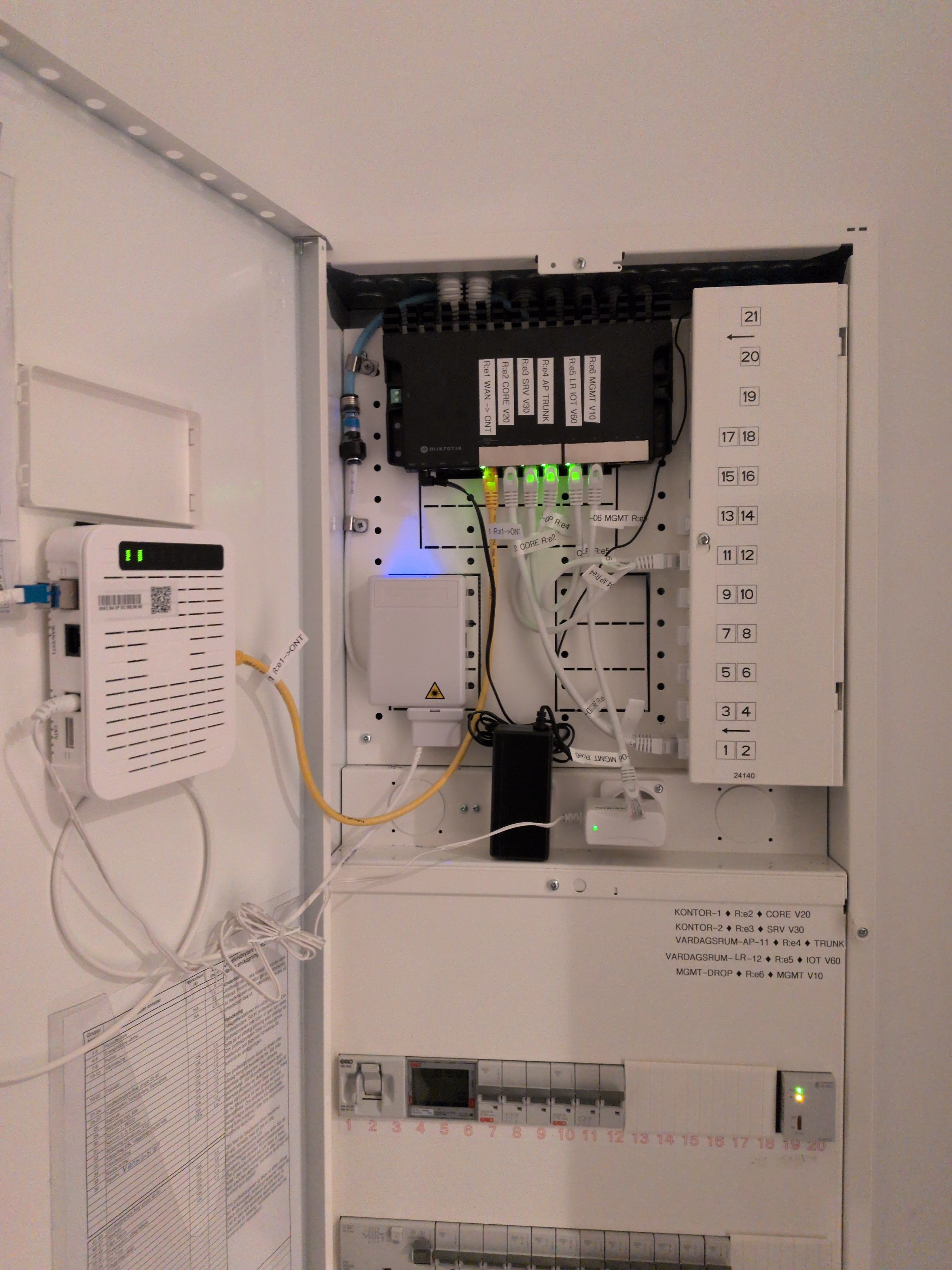 Network cabinet with patch panel, RB5009 router, and labeled cables